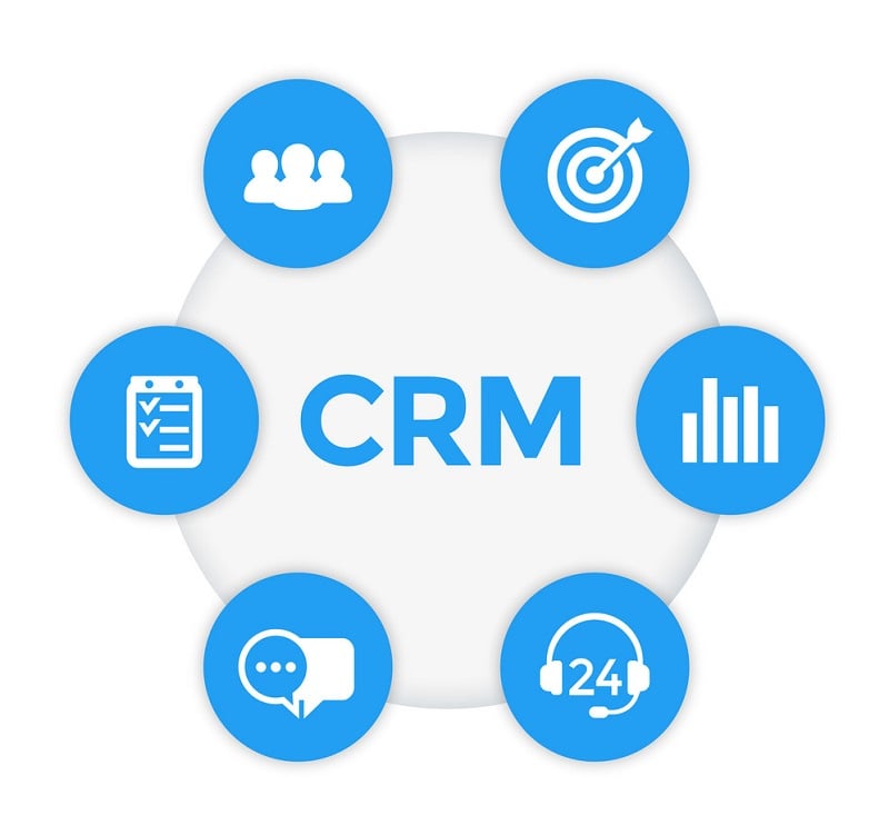 Đầu tư phần mềm CRM – Doanh nghiệp B2B được nhiều hơn mất