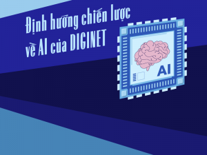 Định hướng chiến lược về AI của DIGINET