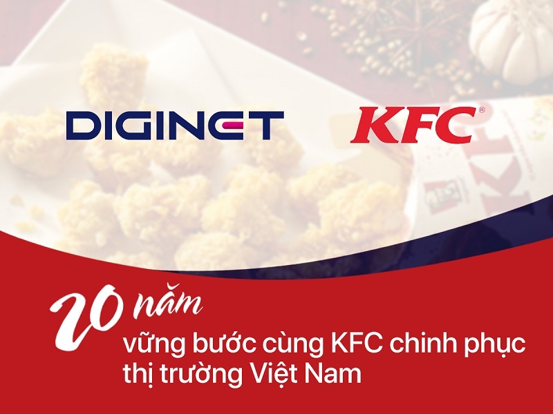 quản lý doanh nghiệp bán lẻ